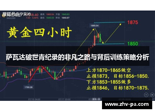 萨瓦达破世青纪录的非凡之路与背后训练策略分析