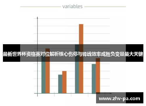 最新世界杯资格赛对位解析核心伤停与锋线效率成胜负变量最大关键