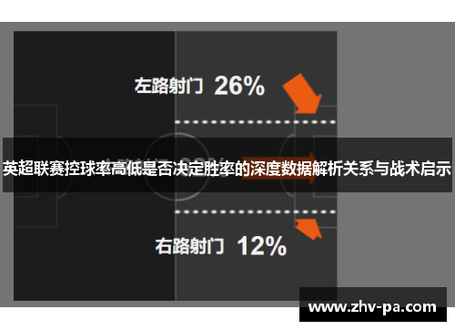 英超联赛控球率高低是否决定胜率的深度数据解析关系与战术启示