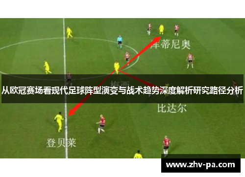 从欧冠赛场看现代足球阵型演变与战术趋势深度解析研究路径分析
