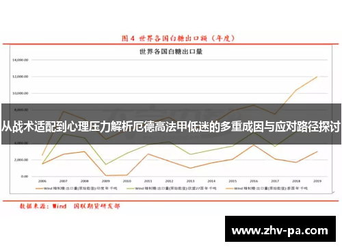 从战术适配到心理压力解析厄德高法甲低迷的多重成因与应对路径探讨