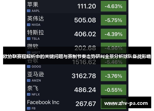 欧协联赛程解析中的关键问题与赛制节奏走势研判全景分析球队备战影响 欧协联赛程解析中的关键问题与赛制节奏走势研判全景分析球队备战影响